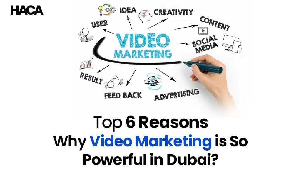 Why Video Marketing is So Powerful in Dubai? Top 6 Reasons