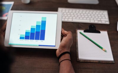 The Future of Digital Marketing in India in 2023 & Beyond