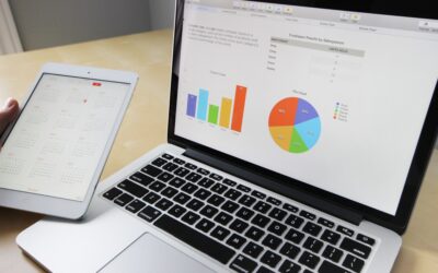 Learn and Understand What is Performance Marketing